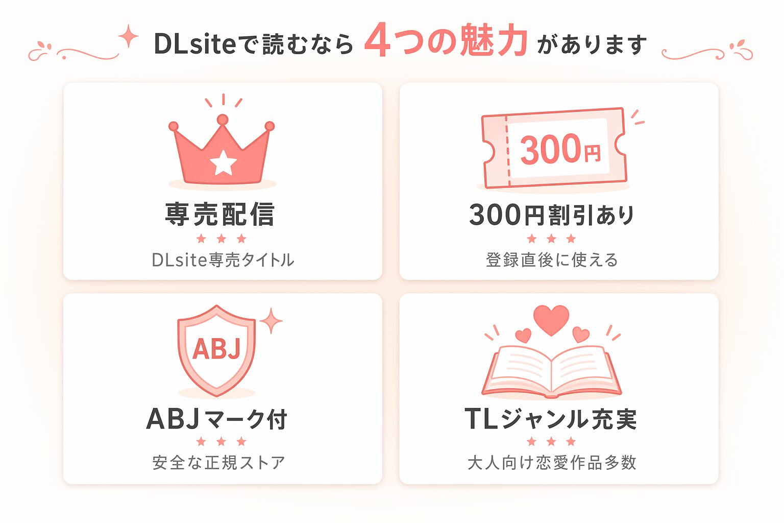 茅原啓佑の×恋 のDLsite魅力図解