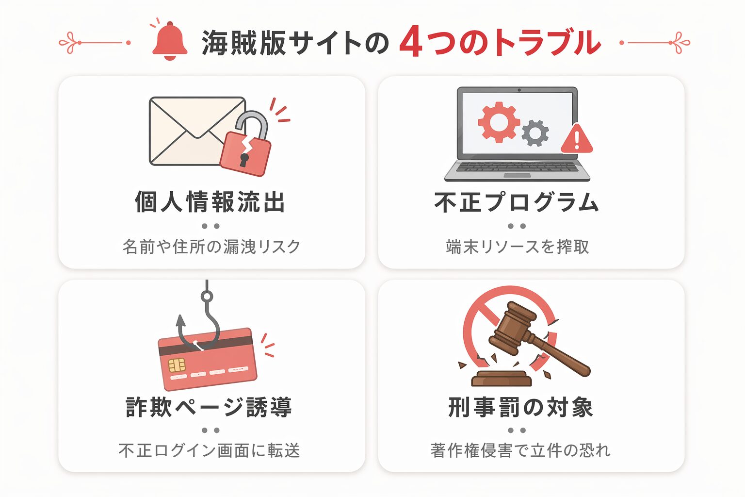 茅原啓佑の×恋 の違法サイトリスク図解